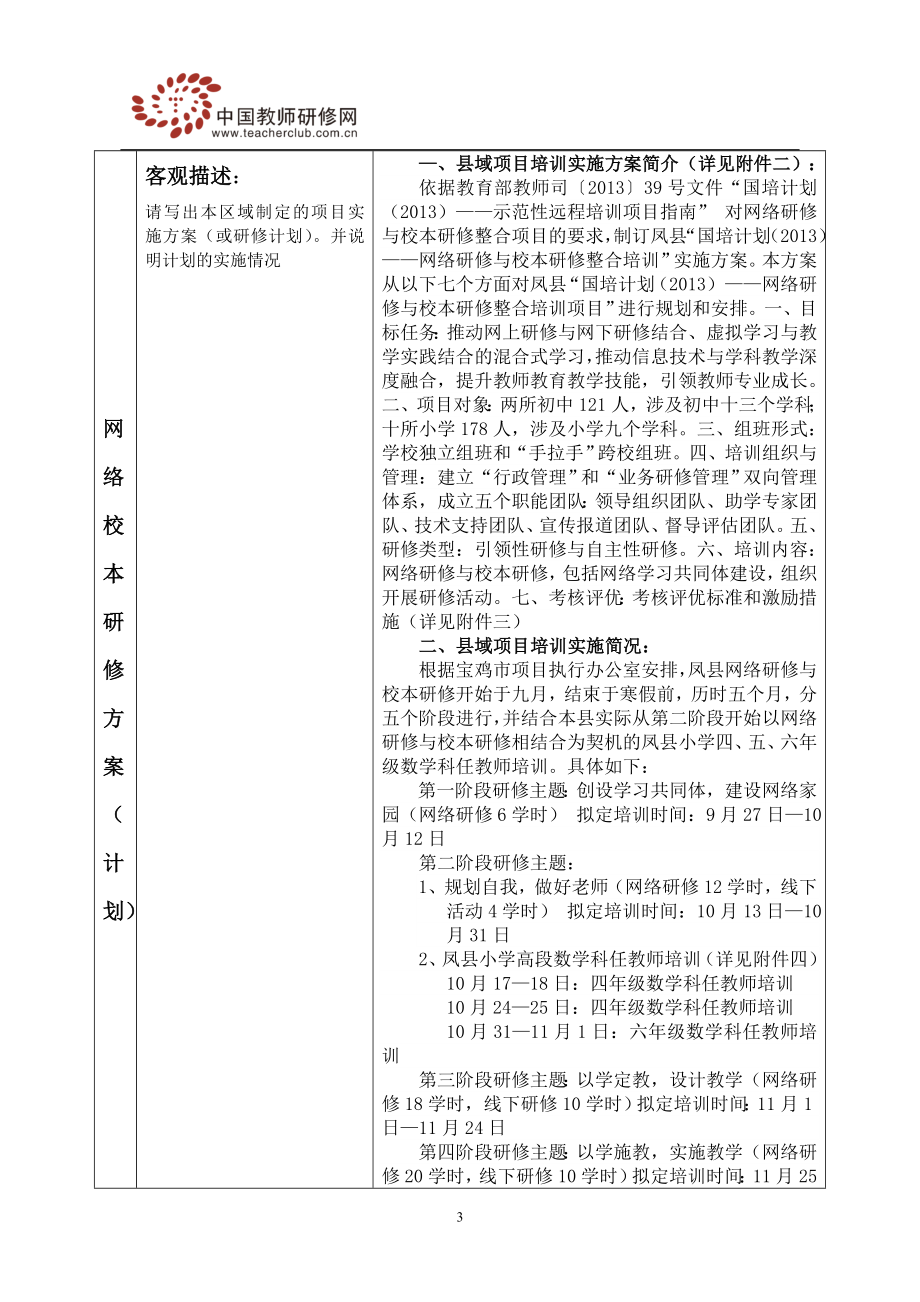 附件1凤县区域组织与管理工作案例.doc_第3页