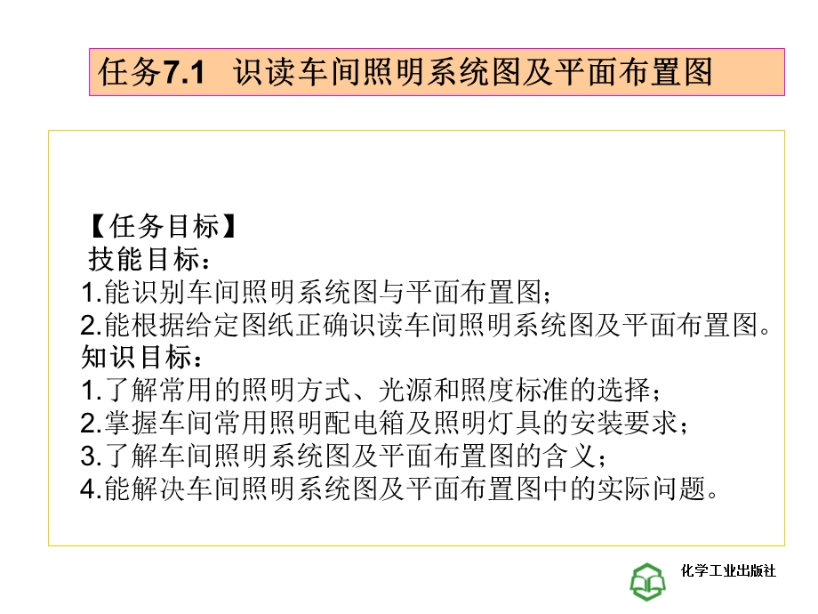 工厂供电技术学习情景7工厂照明装置的敷设维护.ppt_第3页