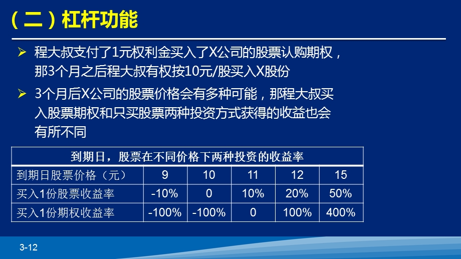 个股期权的功能.ppt_第3页