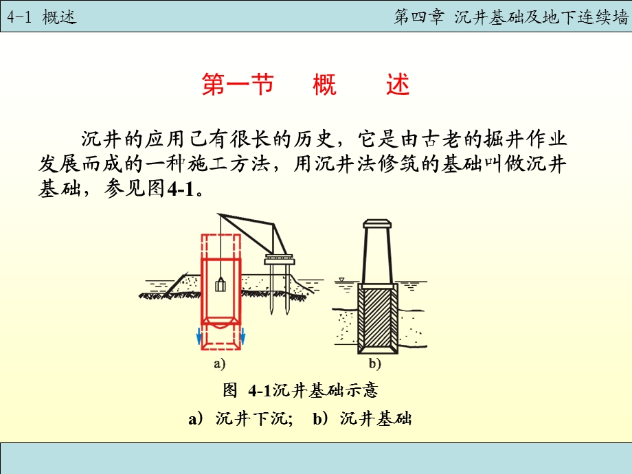 基础工程PPT(附动画)第四章沉井基础.ppt_第2页