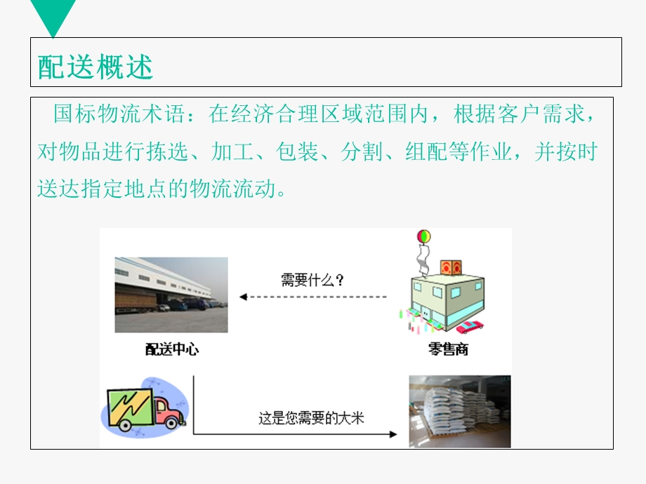 物流基础宋文官第七章配送.ppt_第2页