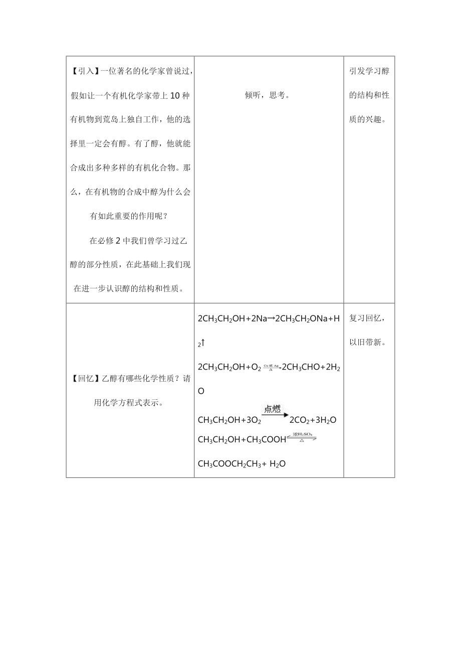 醇的化学性质教学设计.doc_第2页