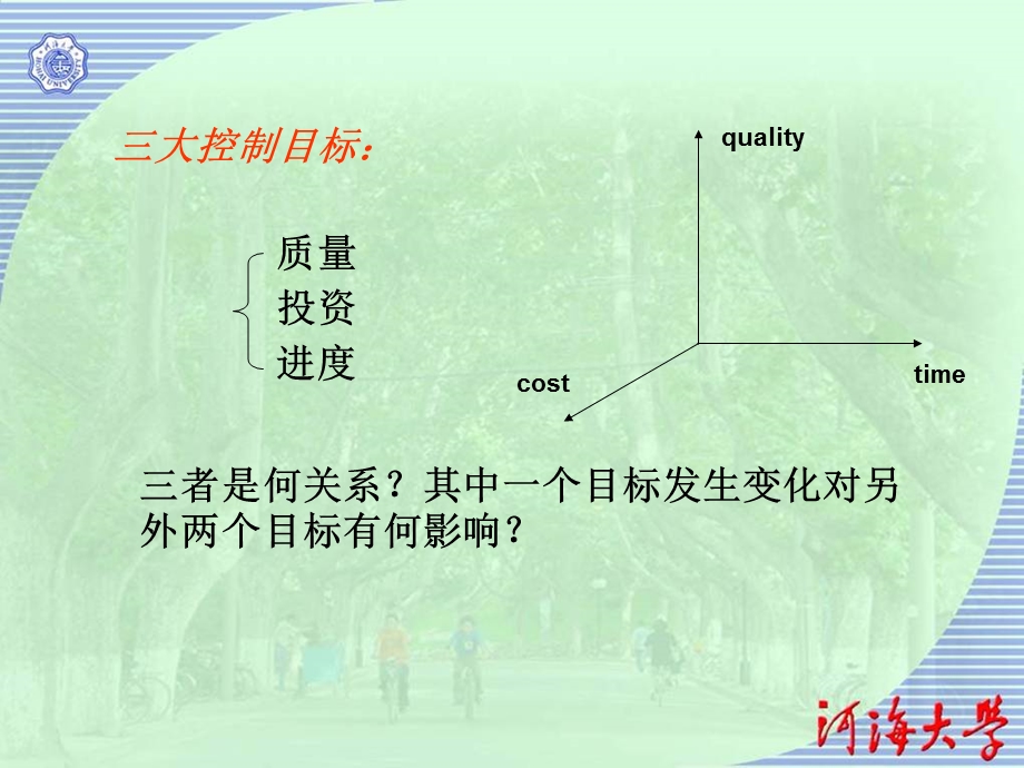 建设项目进度控制.ppt_第3页