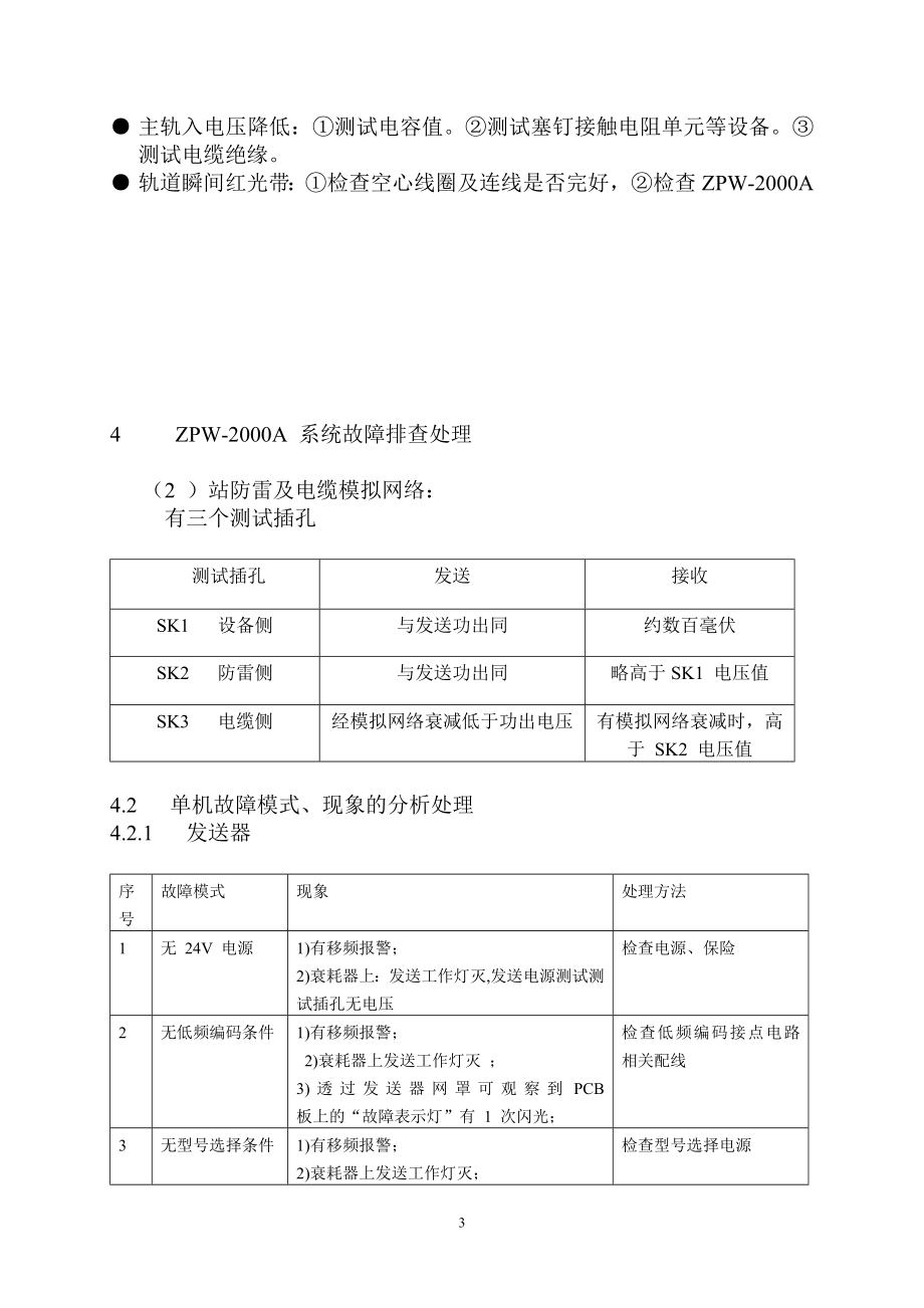 200四0自动闭塞设备故障处理程序流程图.doc_第3页