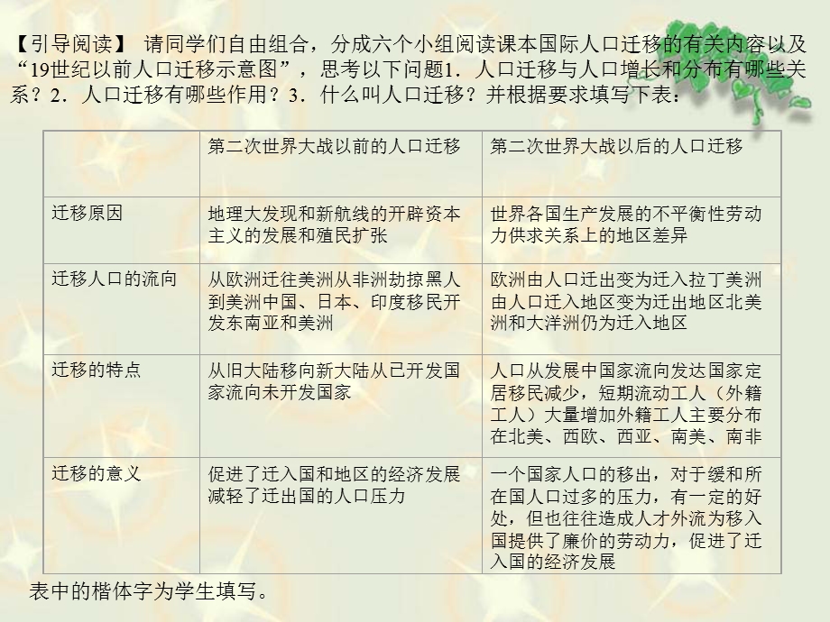 民族的融合和经济文化的交流等积极作用使学生了解第.ppt_第2页