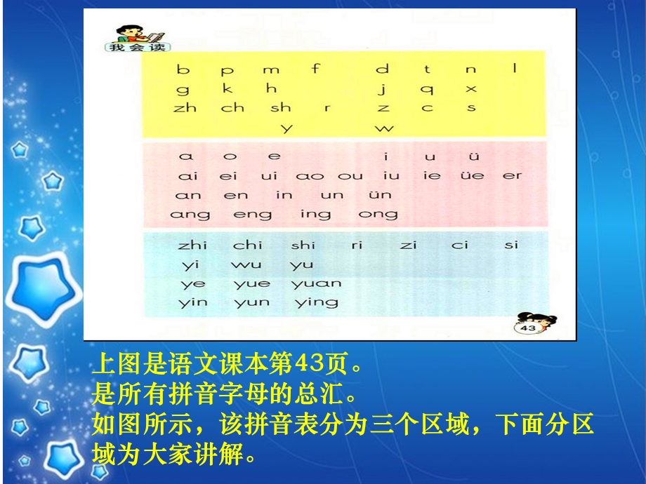 拼音卡制作要求及格式.ppt_第2页