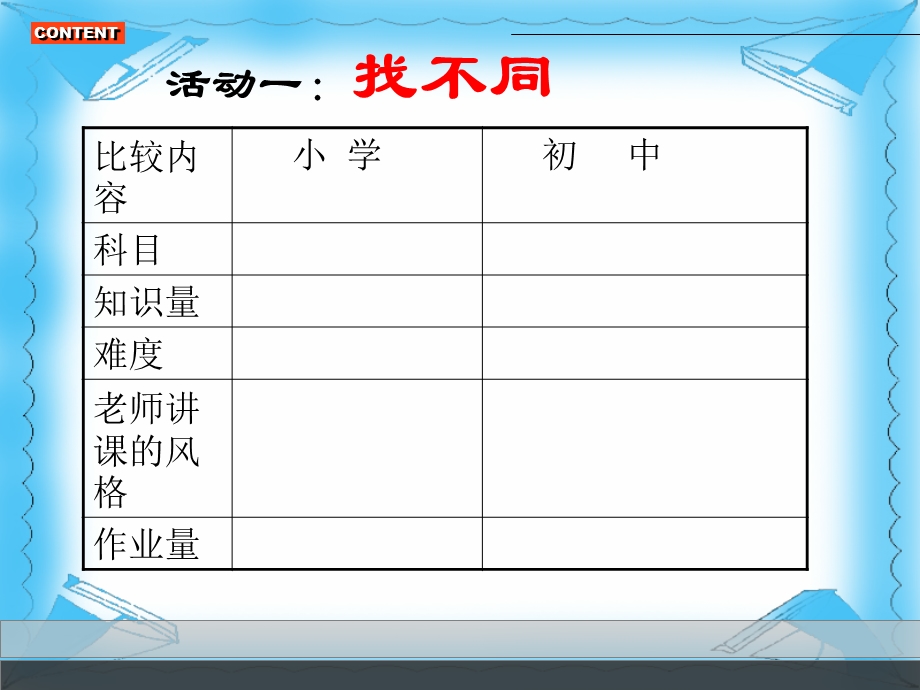 走进新的学习空间.ppt_第2页