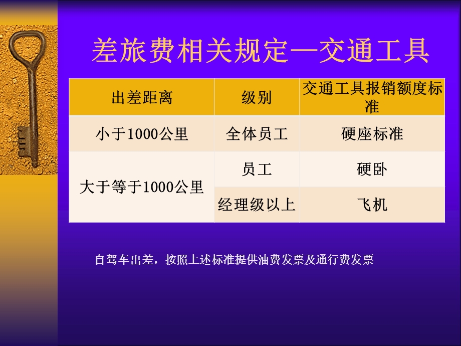 用报销管理培训.ppt_第3页