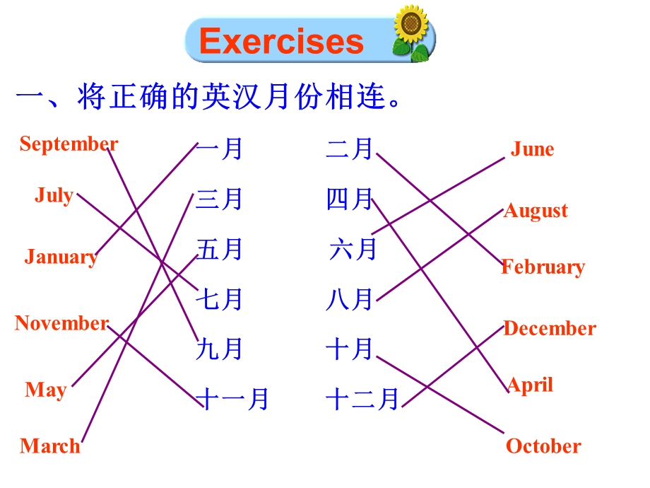 基数词、序数词的复习.ppt_第2页