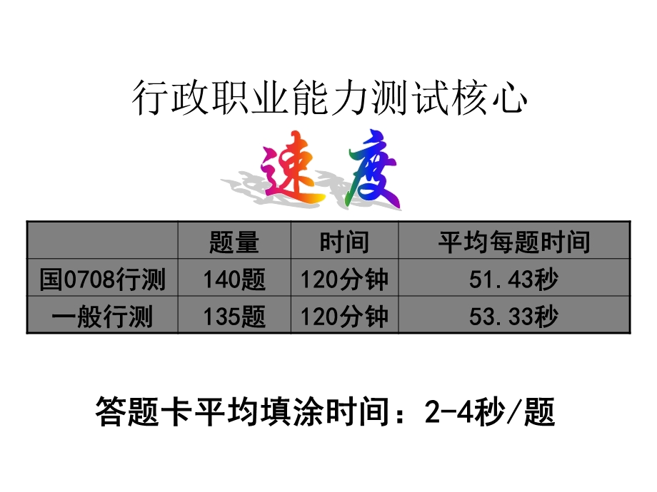 数量关系及资料分析讲义.ppt_第2页