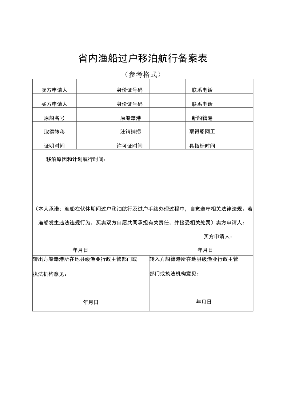 省内渔船过户移泊航行备案表.docx_第1页