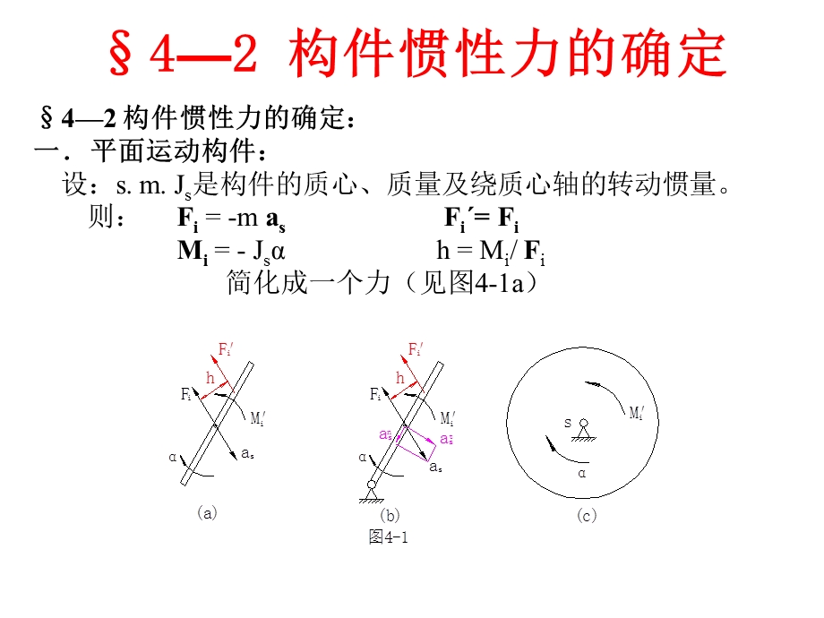 四章平面机构的力分析及机械效率.ppt_第3页