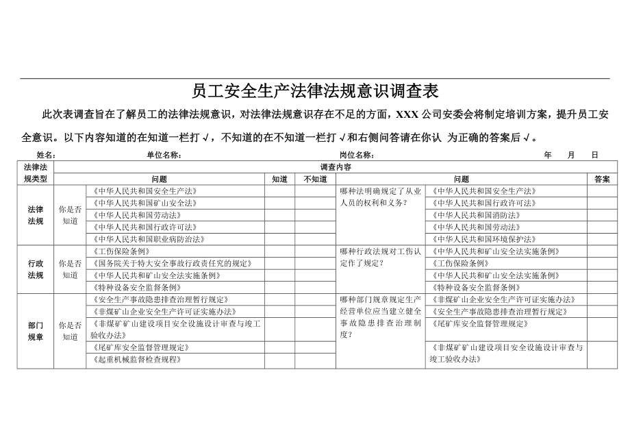 xb尾矿库安全标准化员工安全生产法律法规意识调查表.doc_第1页