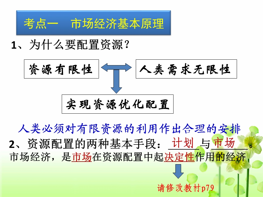 走进社会主义市场经济一轮复习.ppt_第3页