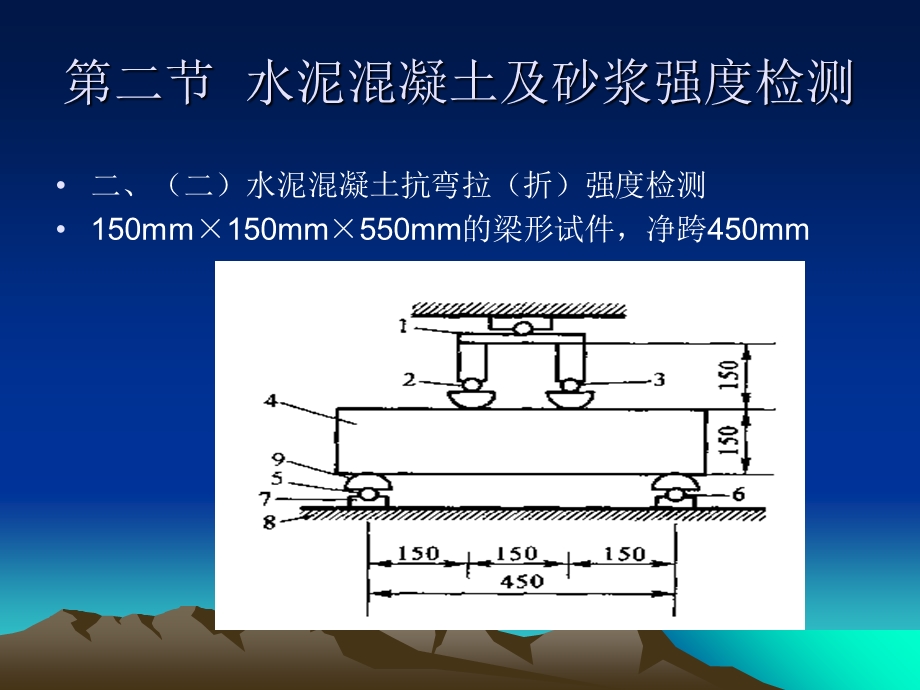 水泥砂浆抗压强度检测.ppt_第1页