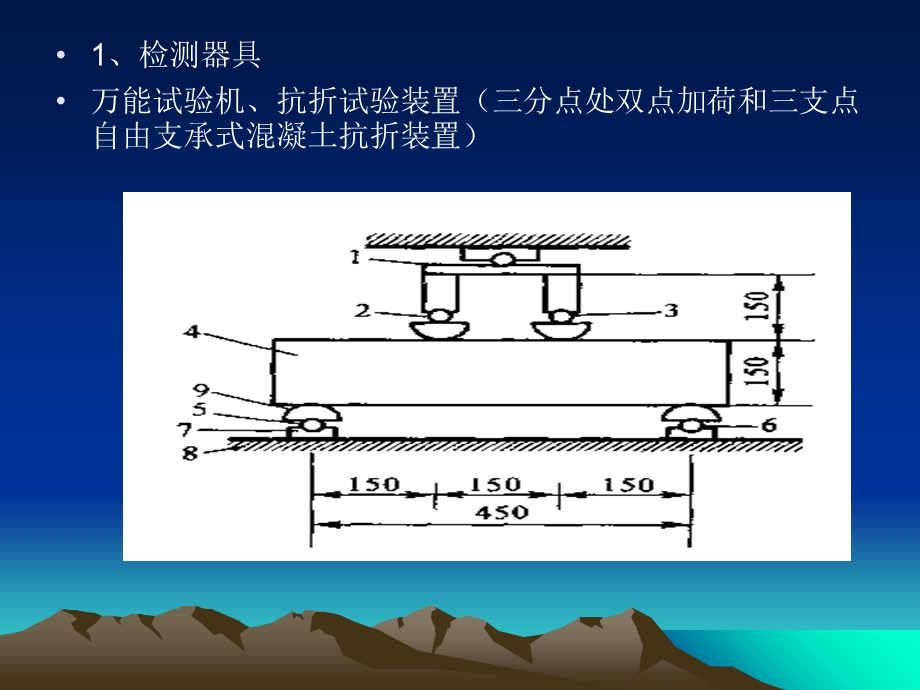 水泥砂浆抗压强度检测.ppt_第2页