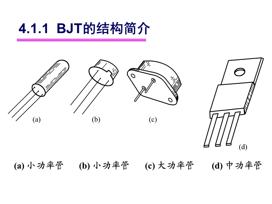 3.双极结型三极管及放大电路基础.ppt_第3页