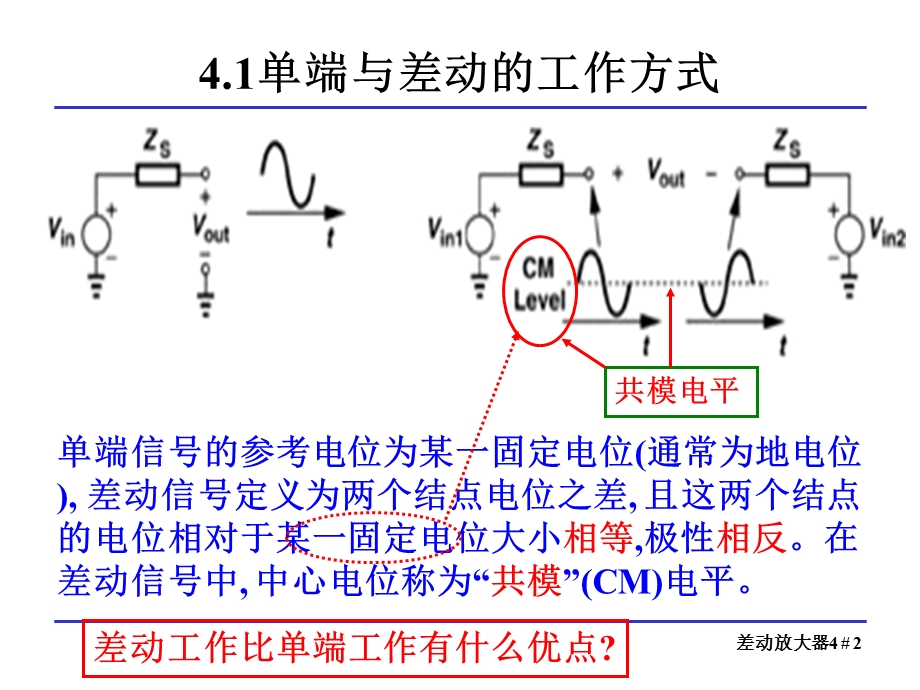 四章节差动放大器.ppt_第2页