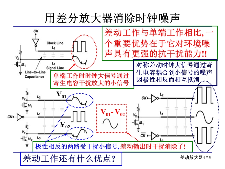 四章节差动放大器.ppt_第3页