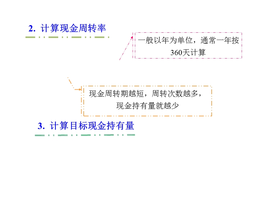 营运资金管理ppt课件.ppt_第2页