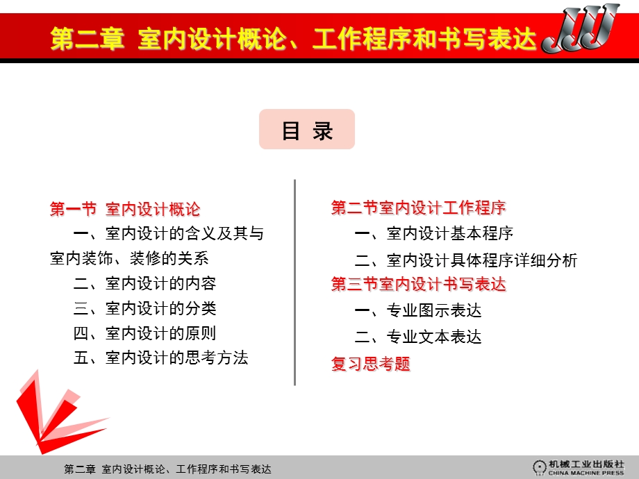 室内装修设计员培训第二章.ppt_第3页