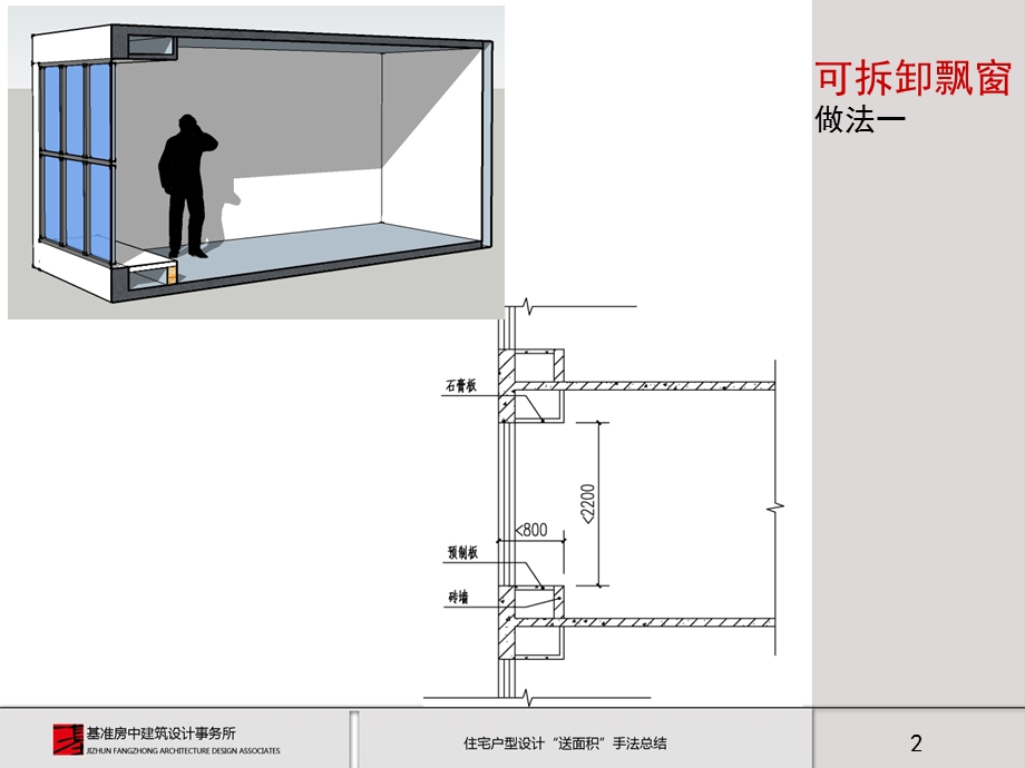 偷面积一般总结.ppt_第3页