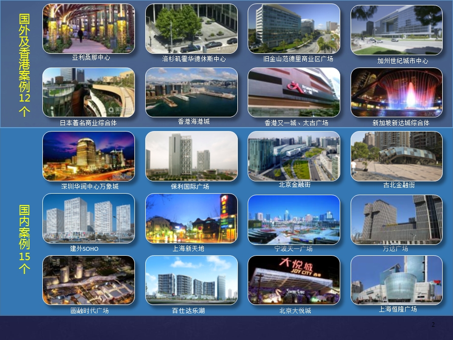 2013国内外城市商业综合体景观调研报告.ppt_第2页