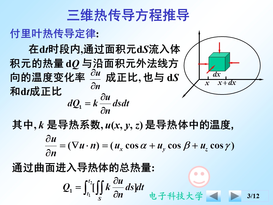 数理方程热传导方程的导出.ppt_第3页