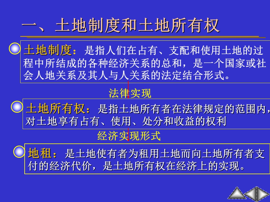 土地所有权和地租.ppt_第3页