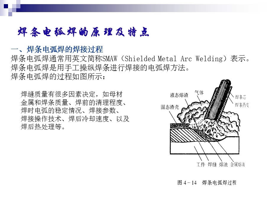 手工电弧焊工艺.ppt_第2页