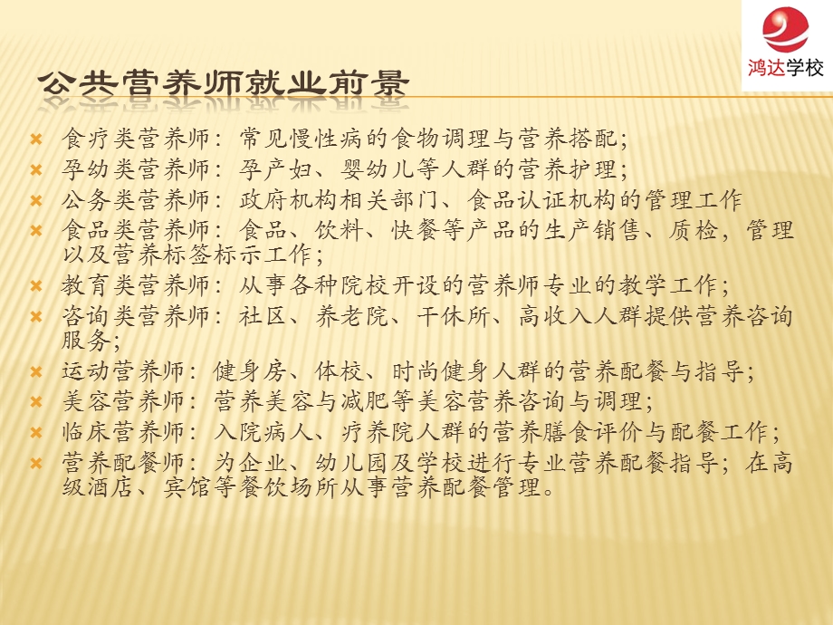 唐山专业的公共营养师培训学校.ppt_第2页