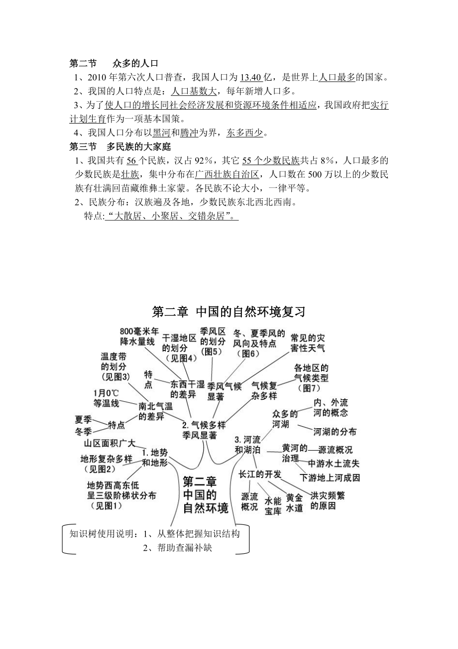 凉山州地理会考(包含凉山地理)总复习提纲(全).doc_第2页