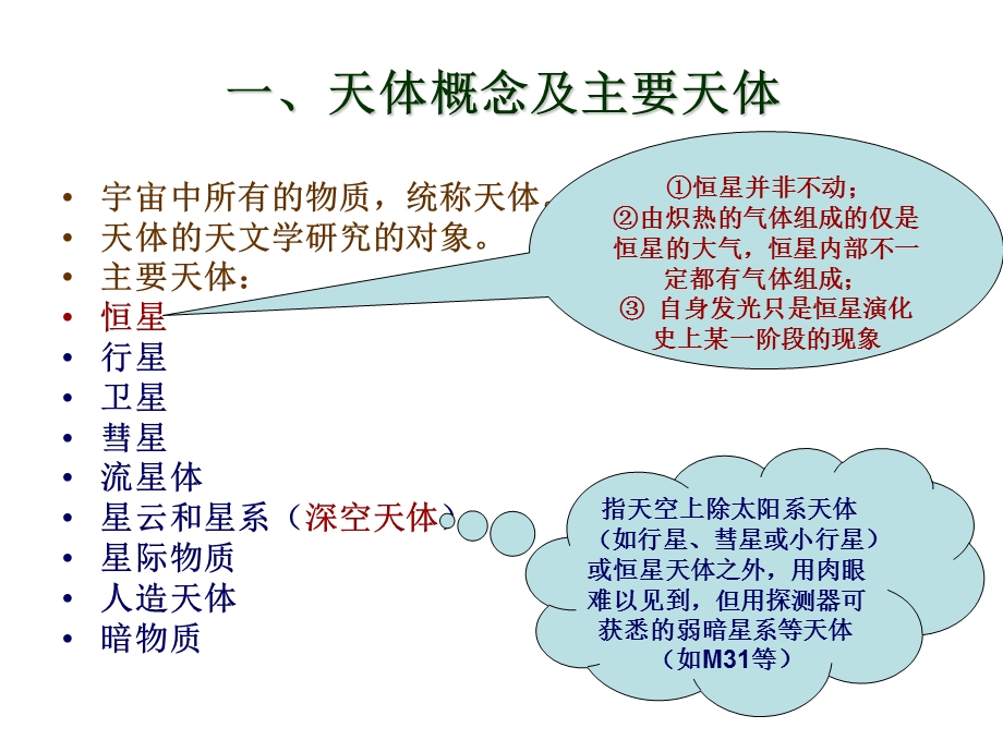 天体及其研究方法.ppt_第3页