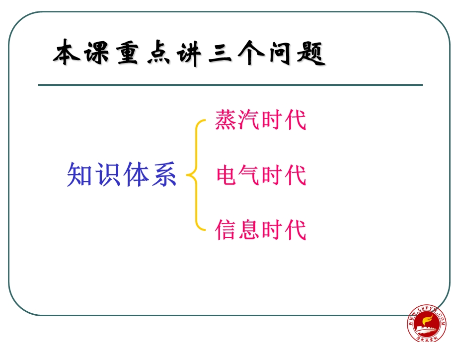 四单元近代以来世界科学历程.ppt_第2页