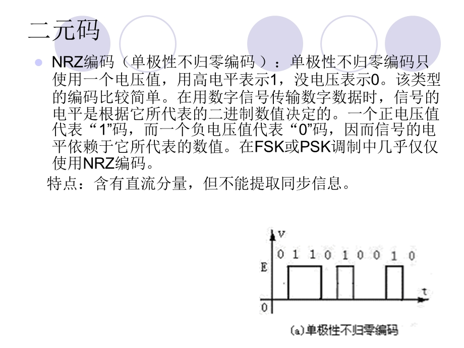 数字基带传输常用码型.ppt_第2页