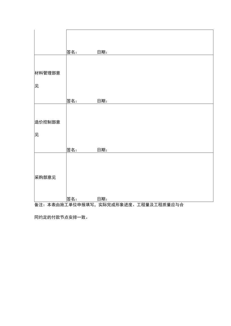 工程形象进度、工程量及工程质量确认书模板.docx_第2页