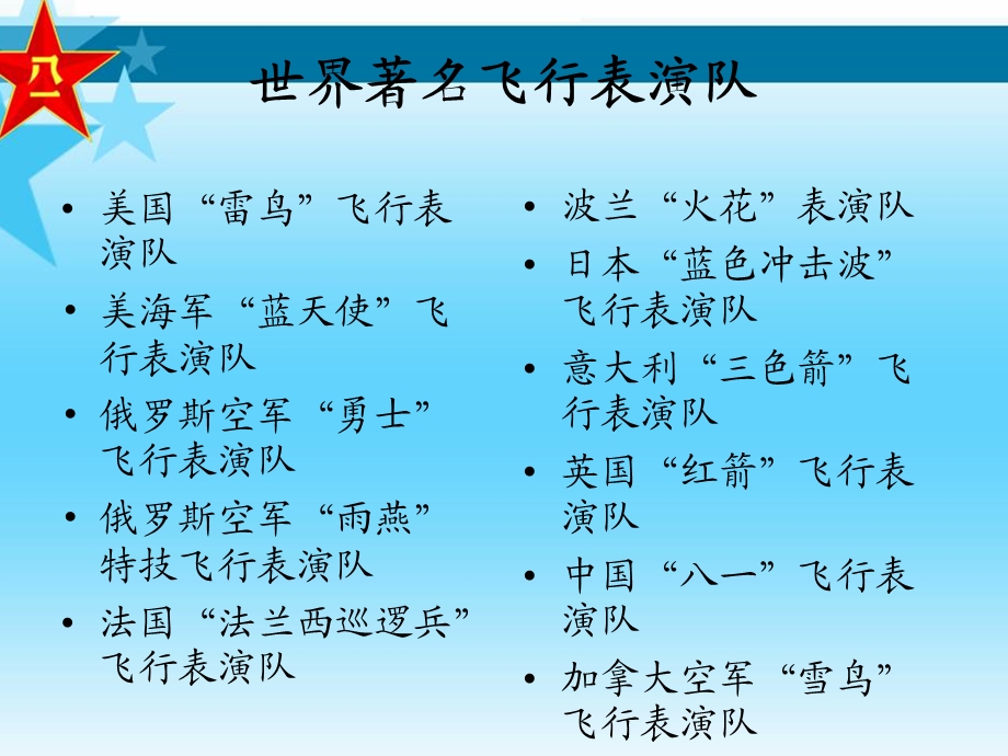 世界几个着名飞行表演队.ppt_第1页