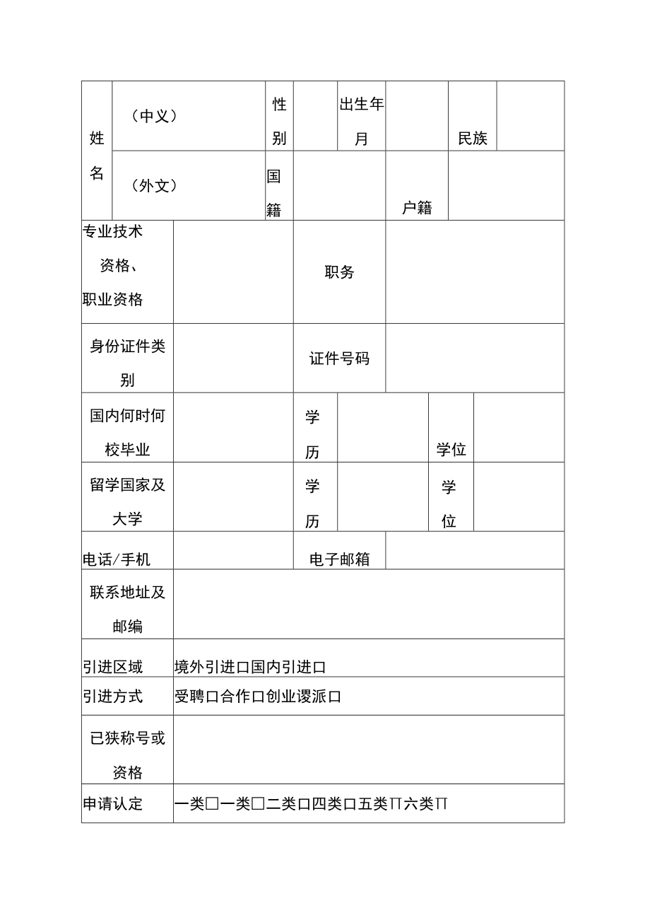 霞浦县“兴霞人才”认定申请表.docx_第2页