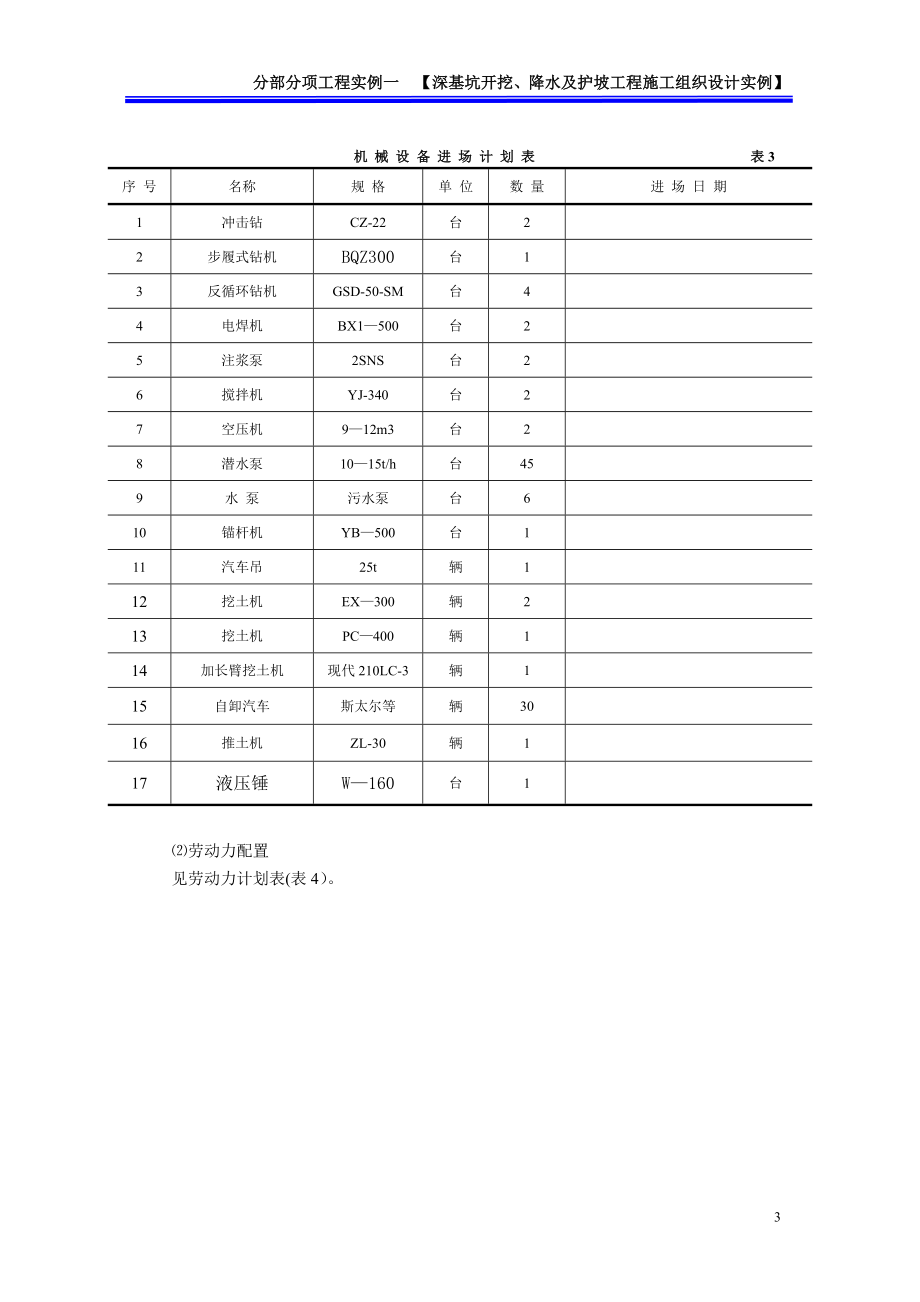 分部分项工程实例一：深基坑支护工程施工组织设计实例.doc_第3页