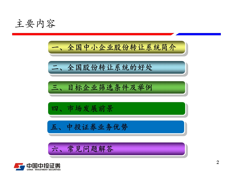 全国中小企业股份转让系统业务介绍新.ppt_第2页