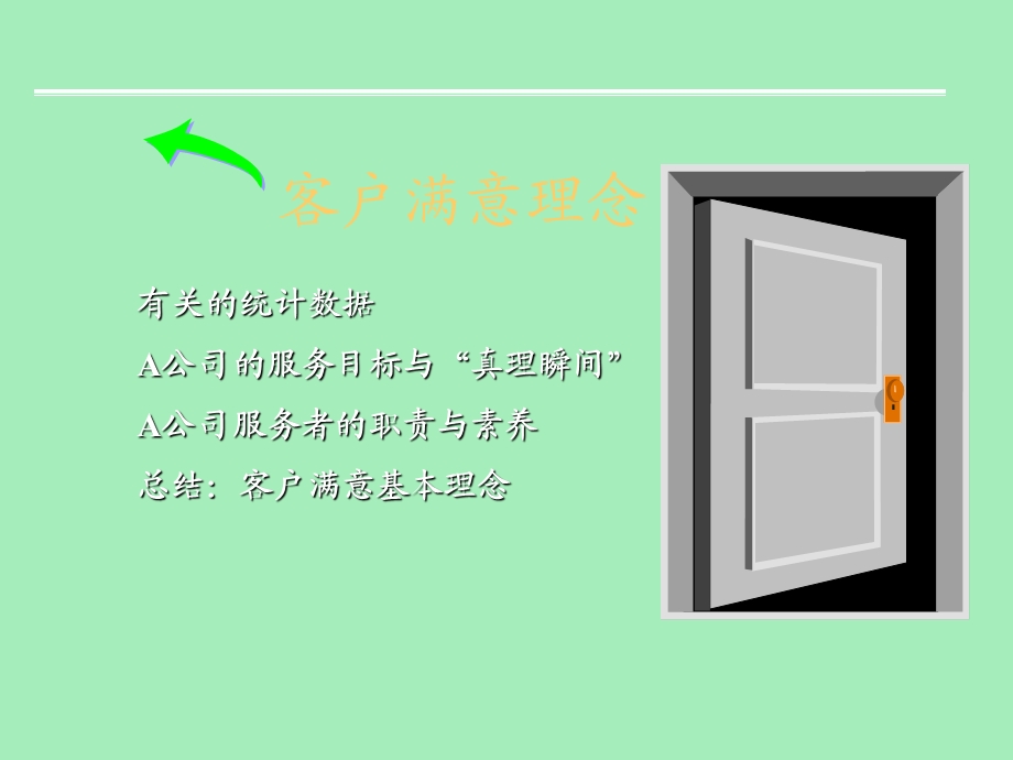 客户服务理念与技能.ppt_第3页