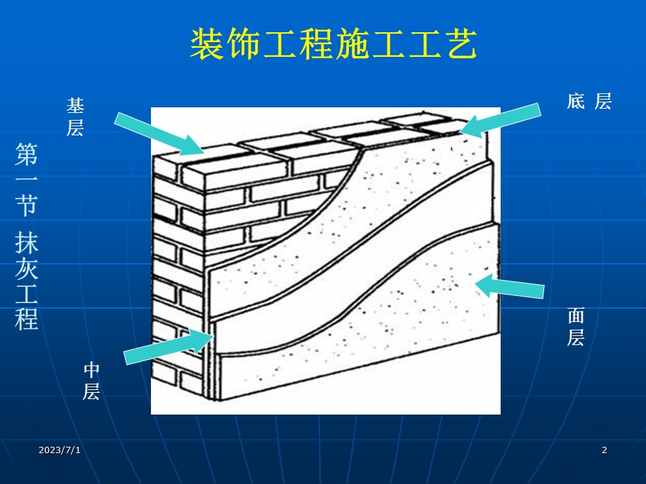 装饰施工工程素材.ppt_第2页