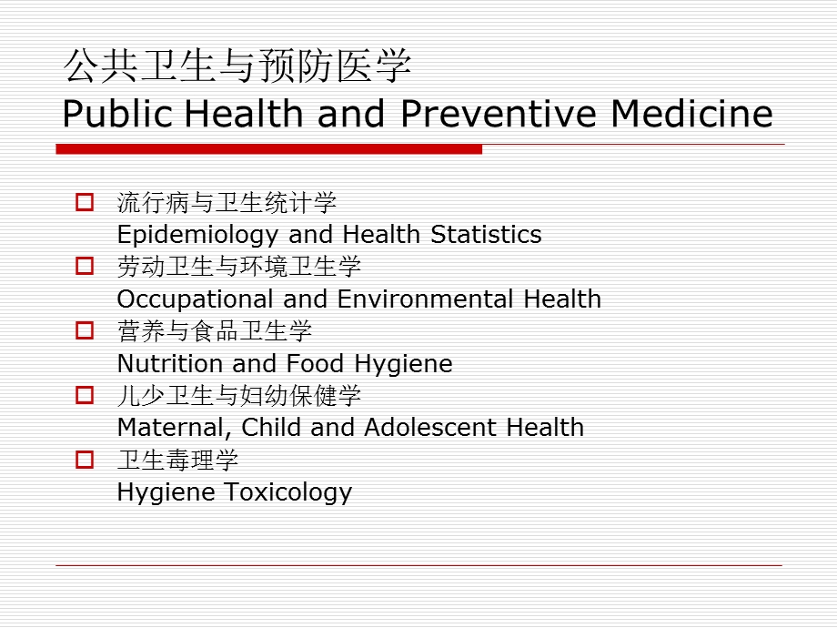 医学论文检索简介序言.ppt_第2页