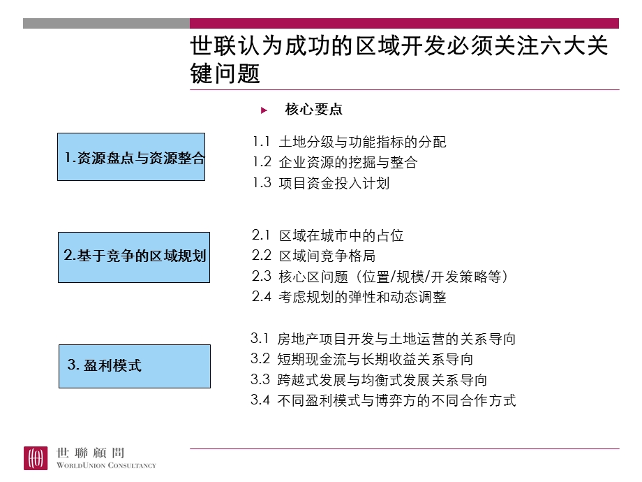 世联房地产区域开发顾问流程.ppt_第3页