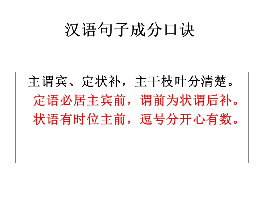 汉语句子成分口诀.ppt_第1页