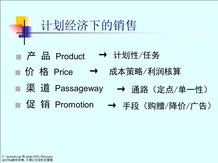 市场营销与品牌.ppt_第1页