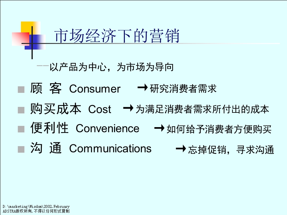 市场营销与品牌.ppt_第3页