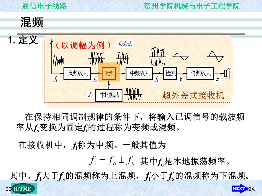 通信系统结构及性能指标.ppt_第2页