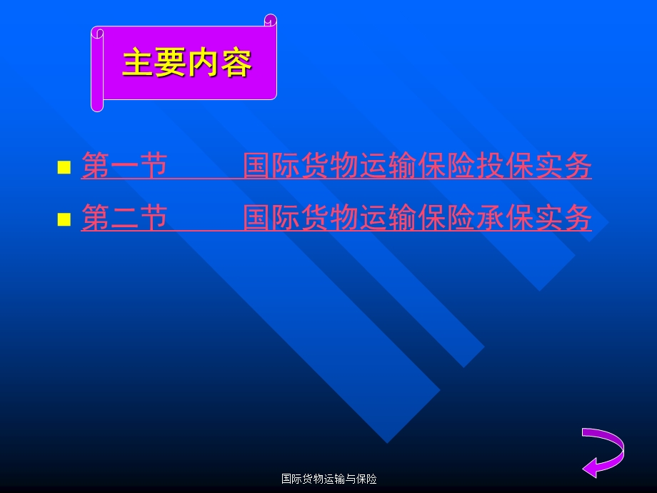 投保承保.ppt_第2页