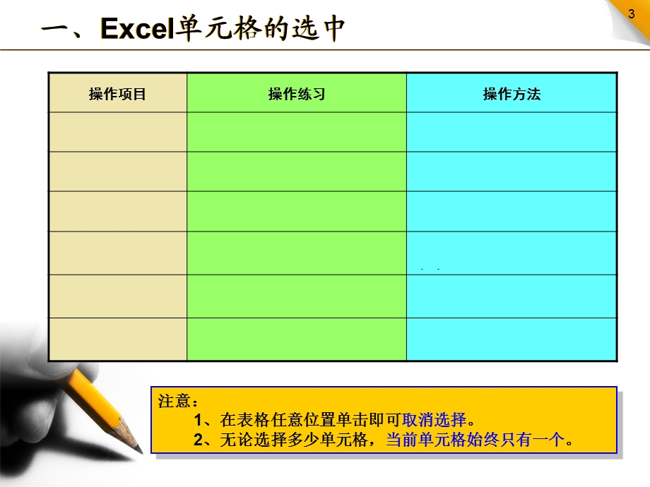 2、Excel中的数据输入.ppt_第3页